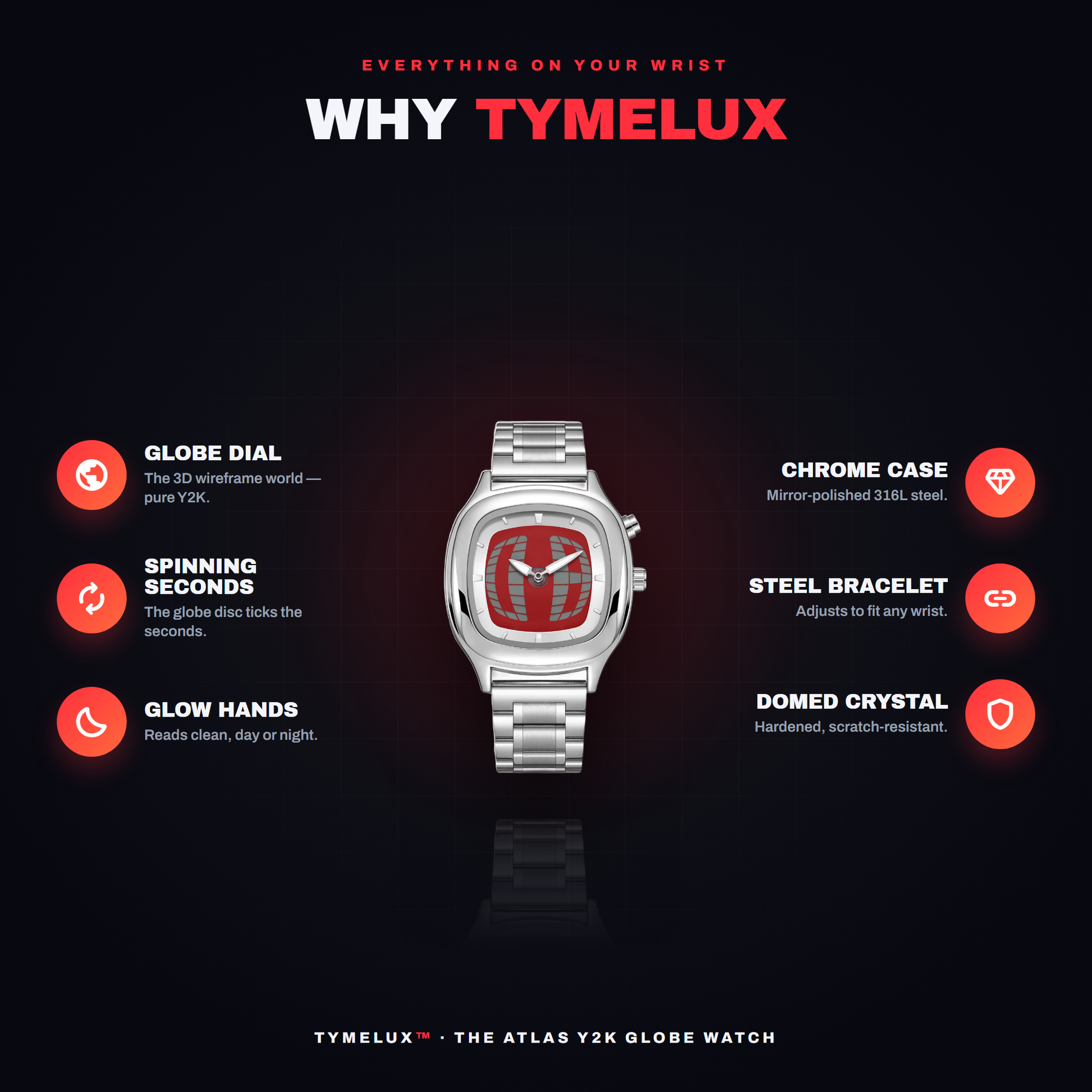 Why TYMELUX: globe dial, 6 dial animations, glow hands, chrome case, steel bracelet, domed crystal