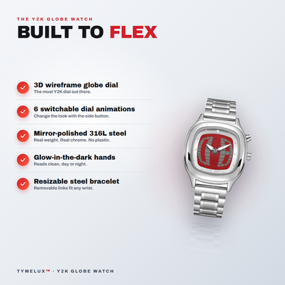TYMELUX Y2K globe watch feature checklist: globe dial, 6 dial animations, 316L steel, glow hands, resizable bracelet