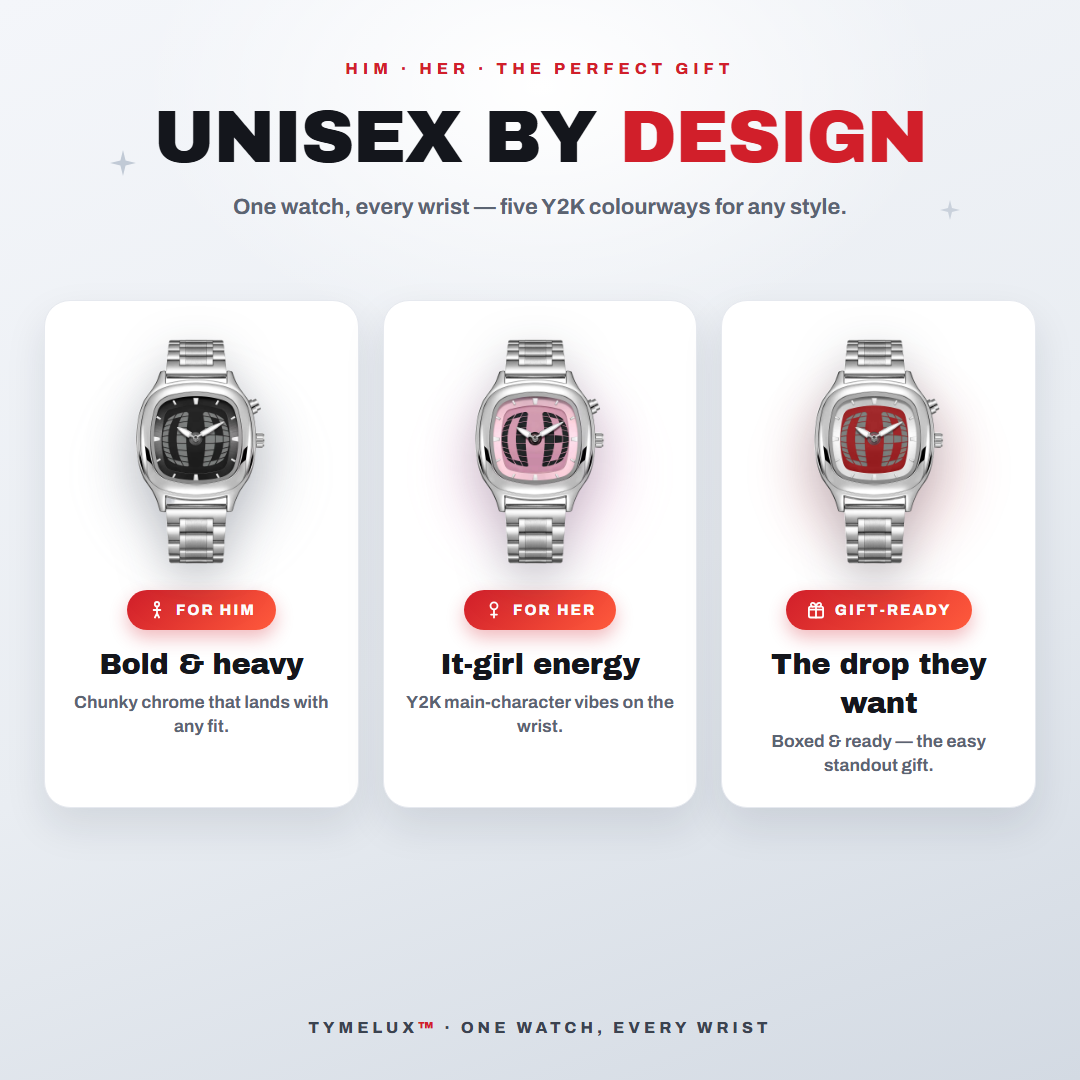 TYMELUX Y2K globe watch is unisex by design - for him, for her, gift-ready