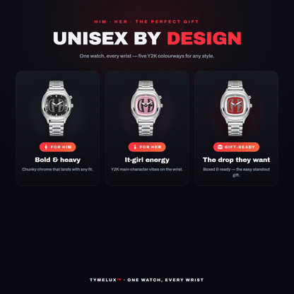 TYMELUX Y2K globe watch is unisex - for him, for her, gift-ready