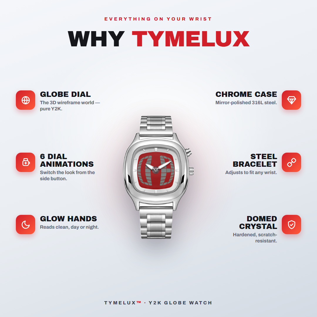 Why TYMELUX: globe dial, 6 dial animations, glow hands, chrome case, steel bracelet, domed crystal