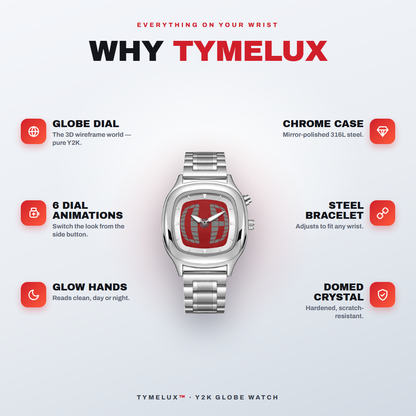 Why TYMELUX: globe dial, 6 dial animations, glow hands, chrome case, steel bracelet, domed crystal